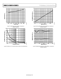 浏览型号ADM824RYRT-R7的Datasheet PDF文件第8页