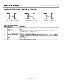 浏览型号ADM825LYKS-R7的Datasheet PDF文件第6页