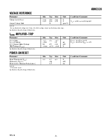 浏览型号ADMC328TN-xxx-yy的Datasheet PDF文件第3页