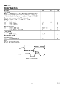 浏览型号ADMC328TN-xxx-yy的Datasheet PDF文件第4页