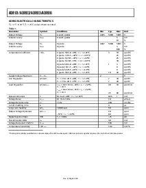 浏览型号ADR02ARZ2的Datasheet PDF文件第4页