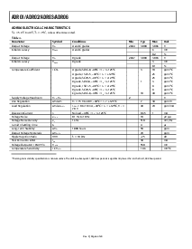 浏览型号ADR02ARZ2的Datasheet PDF文件第6页