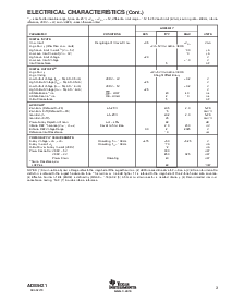 浏览型号ADS5421Y/T的Datasheet PDF文件第3页