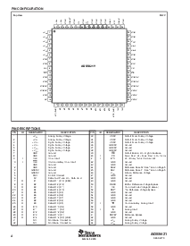 浏览型号ADS5421Y/T的Datasheet PDF文件第4页
