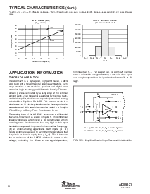 浏览型号ADS5421Y/T的Datasheet PDF文件第8页