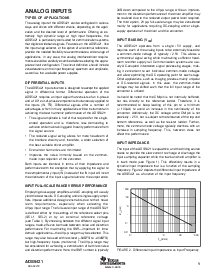 浏览型号ADS5421Y/T的Datasheet PDF文件第9页