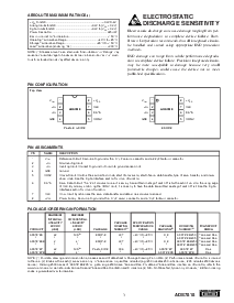 浏览型号ADS7818EB的Datasheet PDF文件第3页