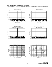 浏览型号ADS7819UB的Datasheet PDF文件第5页