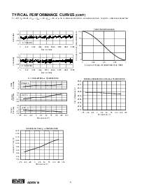 浏览型号ADS7819UB的Datasheet PDF文件第6页