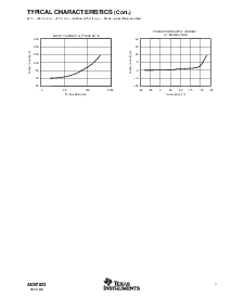 浏览型号ADS7823EB/2K5的Datasheet PDF文件第7页