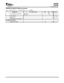 浏览型号ADS7887SDBVR的Datasheet PDF文件第5页