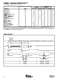 浏览型号ADS8323Y/2K的Datasheet PDF文件第4页