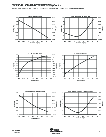 浏览型号ADS8323Y/2K的Datasheet PDF文件第7页