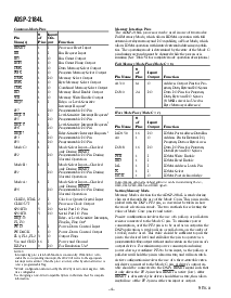 浏览型号ADSP-2184LBST-160的Datasheet PDF文件第4页
