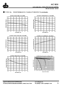 浏览型号AIC1638-27CX的Datasheet PDF文件第5页