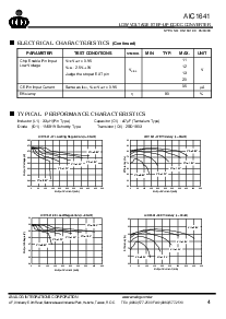 浏览型号AIC1641-33CW的Datasheet PDF文件第4页