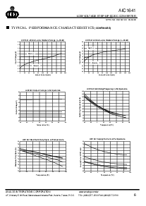 浏览型号AIC1641-33CW的Datasheet PDF文件第6页