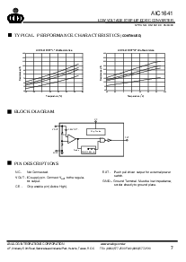 浏览型号AIC1641-33CW的Datasheet PDF文件第7页
