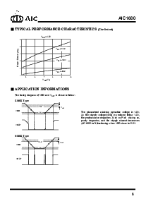 浏览型号AIC1680-N17CV的Datasheet PDF文件第6页