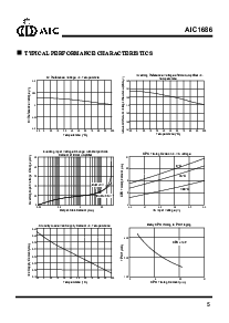 浏览型号AIC1686CN的Datasheet PDF文件第5页