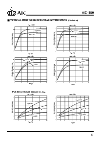 浏览型号AIC1680-P60CX的Datasheet PDF文件第5页