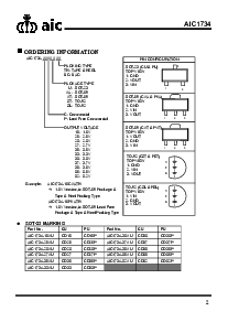 ͺ[name]Datasheet PDFļ2ҳ