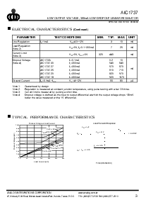 浏览型号AIC1737-25CX的Datasheet PDF文件第3页