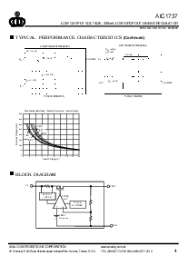 浏览型号AIC1737-25CX的Datasheet PDF文件第4页