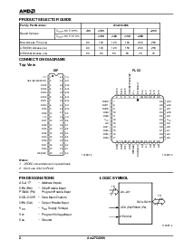 浏览型号Am27C4096-95DC的Datasheet PDF文件第2页