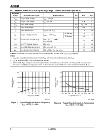 浏览型号AM27C64-45JC的Datasheet PDF文件第8页