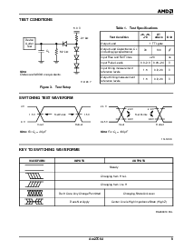 浏览型号AM27C64-200DIB的Datasheet PDF文件第9页