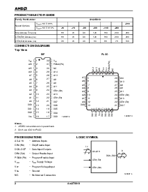 浏览型号AM27X010-90JI的Datasheet PDF文件第2页