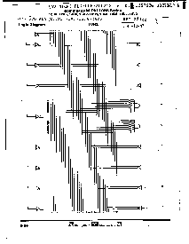 浏览型号PAL14L1CNLSTD的Datasheet PDF文件第9页