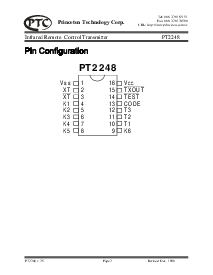 ͺ[name]Datasheet PDFļ2ҳ