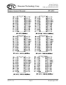 浏览型号PT2272-M4的Datasheet PDF文件第3页