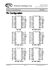 ͺ[name]Datasheet PDFļ2ҳ