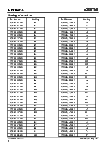 浏览型号RT9168-31CBR的Datasheet PDF文件第2页