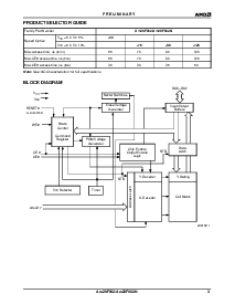 浏览型号AM29F002的Datasheet PDF文件第3页