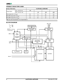 浏览型号AM29F002BT-70的Datasheet PDF文件第5页