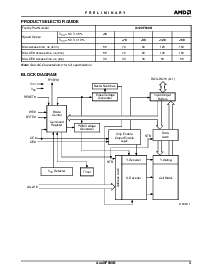 浏览型号Am29F800BT-120SC的Datasheet PDF文件第3页