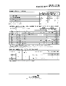 浏览型号SN74LS02NE4的Datasheet PDF文件第5页