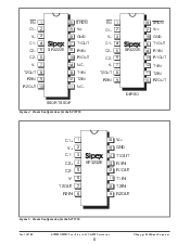 浏览型号SP3232EEY的Datasheet PDF文件第6页
