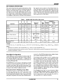 浏览型号Am29LV160DB-90WCE的Datasheet PDF文件第9页