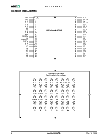 ͺ[name]Datasheet PDFļ6ҳ