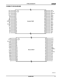 浏览型号Am29LV400B-90RWAI的Datasheet PDF文件第4页