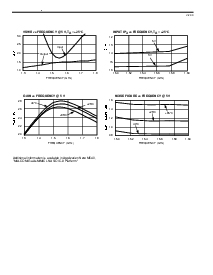 浏览型号AM50-0002TR的Datasheet PDF文件第3页