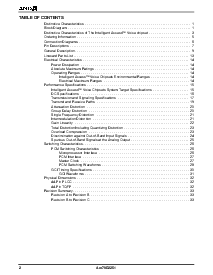 浏览型号AM79D2251VC的Datasheet PDF文件第2页