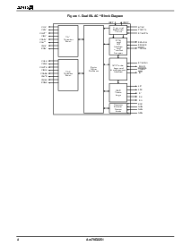 浏览型号AM79D2251VC的Datasheet PDF文件第4页
