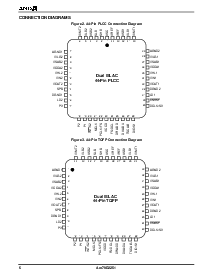 浏览型号AM79D2251VC的Datasheet PDF文件第6页