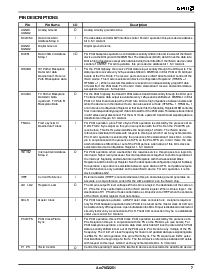 浏览型号AM79D2251VC的Datasheet PDF文件第7页